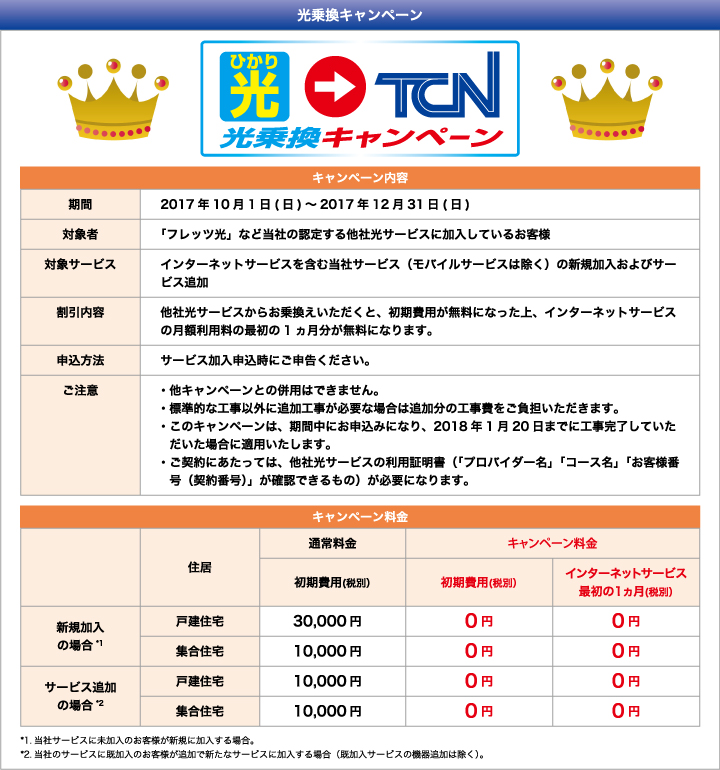 光乗換キャンペーン