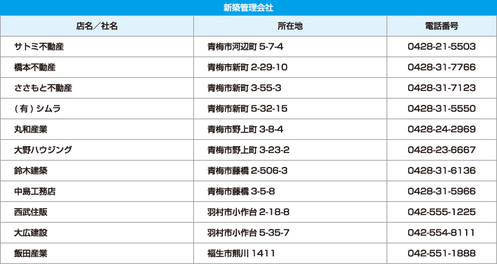 新築管理会社