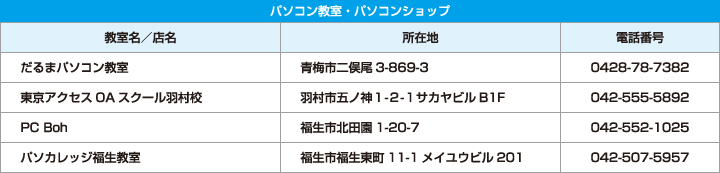 パソコン教室・パソコンショップ