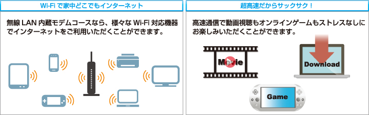 安心セキュリティ[無料]　安心サポート[無料]