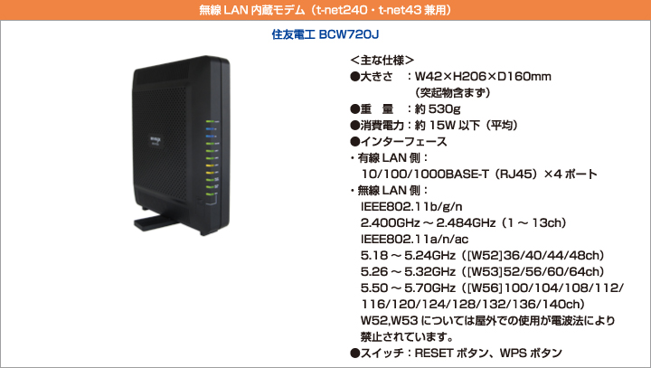 無線LAN内蔵モデム（t-net240・t-net43兼用）　住友電工 BCW710J2