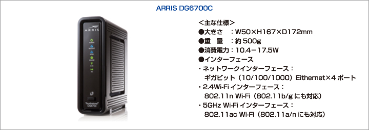 無線LAN内蔵モデム（t-net240・t-net43兼用）　住友電工 BCW710J2