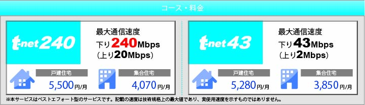 コース・料金