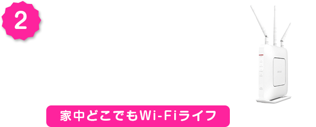 無線LAN親機（Wi-Fiルーター）　スマホもPCもWi-Fiにサクサク繋がる高性能無線ルーター。　家中どこでもWi-Fiライフ