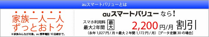 auスマートバリューとは