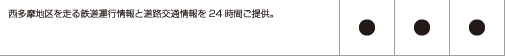 西多摩地区を走る鉄道運行情報と道路交通情報を24時間ご提供