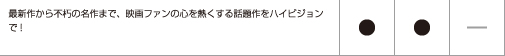 ドラマ、アニメ、バラエティ・・・人気番組が大集合！家族で楽しめる24時間エンターテインメントチャンネル。