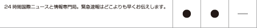 株式や為替などの投資情報を、日本や世界からいち早く収集し速報する24時間ビジネス経済専門チャンネル。