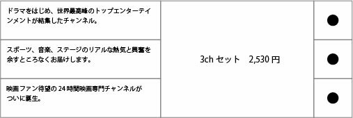 ドラマをはじめ、世界最高峰のトップエンターテインメントが結集したチャンネル。スポーツ、音楽、ステージのリアルな熱気と興奮を余すところなくお届けします。映画ファン待望の24時間映画専門チャンネルがついに誕生。