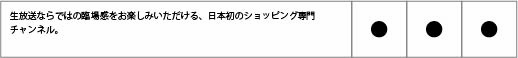 生放送ならではの臨場感をお楽しみいただける、日本初のショッピング専門チャンネル。