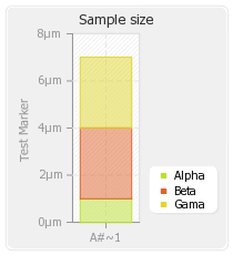 Example SmallStacked